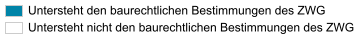 layer legend img