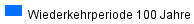 layer legend img