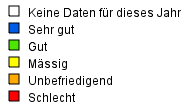 layer legend img