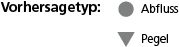 layer legend img