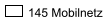 layer legend img