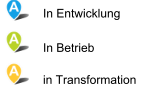 layer legend img