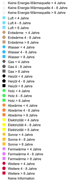 layer legend img