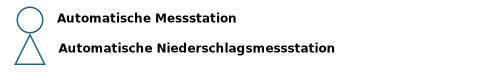 layer legend img