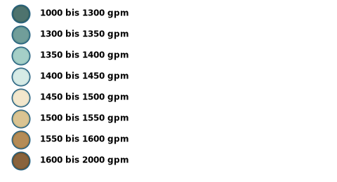layer legend img