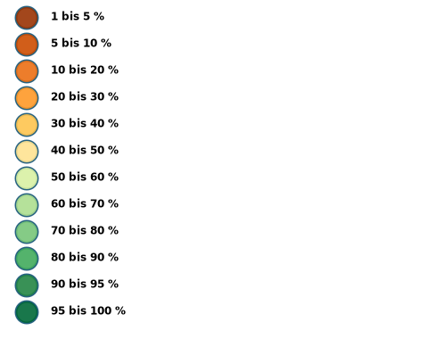 layer legend img