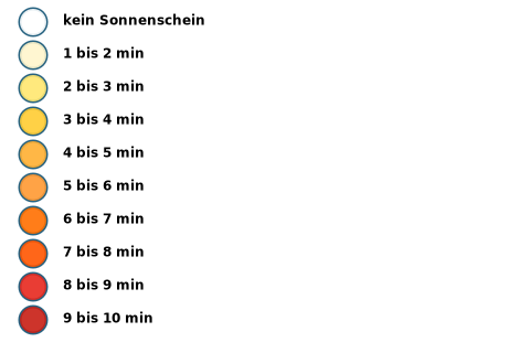 layer legend img