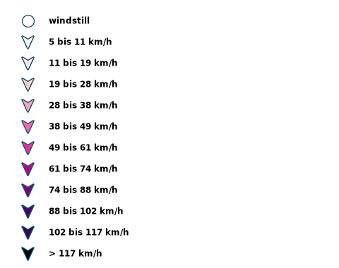 layer legend img