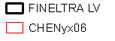 layer legend img