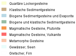 layer legend img