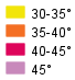 layer legend img