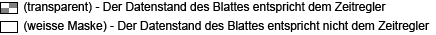 layer legend img